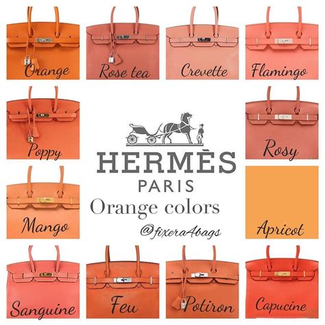 hermes bag black color|Hermes colors value guide.